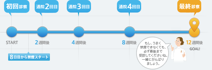 方針イメージ